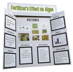 Pacon Presentation Board Project Kit With Project Papers -Art Supplies 1568629 B ecommfullsize